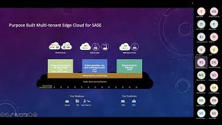 SASE Live Webinar  SDWAN  Zscaler  Palo Alto Networks  Cisco  By Nitin Sir [upl. by Noxaj]