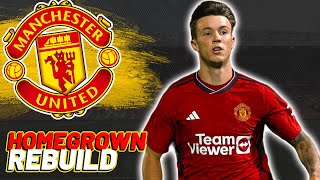 Kandidat Striker Utama  FC 24 Manchester United Career Mode  S8E6 [upl. by Popele]