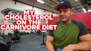 Carnivore Diet Cholesterol [upl. by Somerset402]