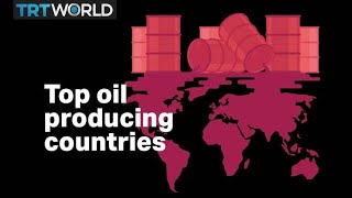 Top 12 countries with highest oil production from 1900 to 2019 [upl. by Acinoryt627]