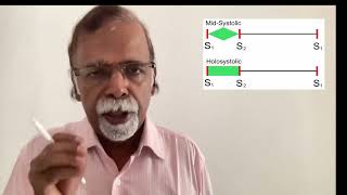 Auscultation  Systolic murmurs [upl. by Heriberto]