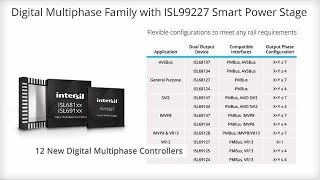 Digital Multiphase Power for 10A to 450A Applications [upl. by Hull]