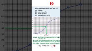 Cumulative Frequency [upl. by Salomone199]