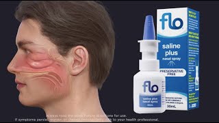 How to use a nasal spray properly  correct and incorrect ways [upl. by Ladnyk]