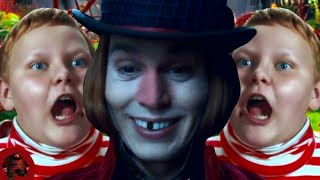 Willy Wonka je otec Augusta  Karlík a továrna na čokoládu parodie CZ dabing [upl. by Mora907]