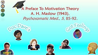 MASLOW 1943 A PREFACE TO MOTIVATION THEORY [upl. by Orms277]