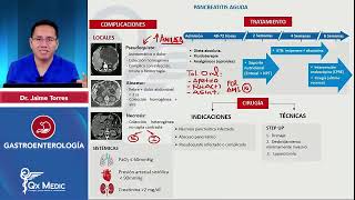 Pancreatitis aguda PRONÒSTICO INDICE DESCRIPCIONRANSONBISAPMARSHALL GASTROENTEROLOGÍA QX MEDIC [upl. by Marjy]