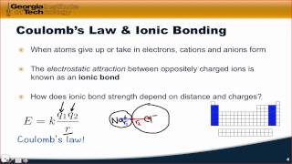 Introduction to the Chemical Bond [upl. by Millman908]