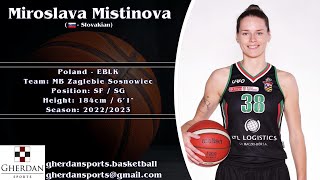 Miroslava Mistinova Highlights 20222023 Season [upl. by Nylteak978]