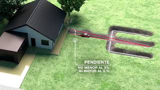 Sistema de Tratamiento de Aguas Cloacales Eternit® Disposición del Terreno de Infiltración 0303 [upl. by Eelyme]