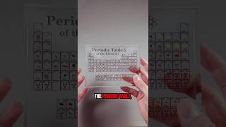 Fun fact about periodic table that will amaze you facts shorts periodictable [upl. by Doig984]