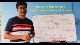 Inductive Effect  Part 2 English  Basicity of Amines  Solvent Effects  Steric Effects GOC [upl. by Doelling51]