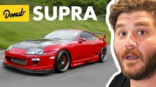 Supra  Everything You Need to Know  Up To Speed [upl. by Mccreery655]