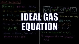 Chemical Thermodynamics 11  Ideal Gas Equation [upl. by Esilehs]