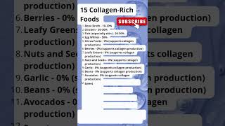 15 Collagen Rich Foods [upl. by Claudy]