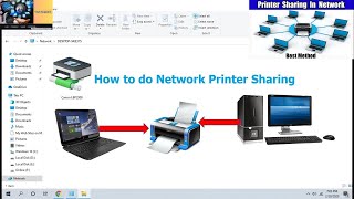 How to connect one systemconnected printer to another pc I share the printer on the network [upl. by Nitsud]