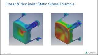 Validate Your Designs with Autodesk® Nastran® InCAD 2016 [upl. by Clovah42]