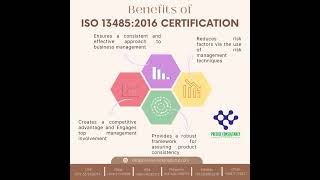 ISO 13485  Benefits of ISO 13485  Quality Management System for medical devices [upl. by Bab]