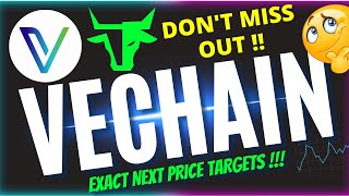 Vechain VET Update⚠️Vechain Price Prediction 2024  Vechain Coin Analysis  What´s next for Vechain [upl. by Pressman]