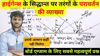 हाइगेन्स के तरंग सिद्धांत के आधार पर प्रकाश तरंगों के परावर्तन की व्याख्याhigens ka tarang sidhant [upl. by Spears958]