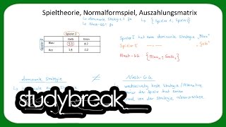 Spieltheorie Normalformspiel Strategie  Mikroökonomie [upl. by Rebekah]