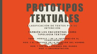 Preparatoria abierta Prototipos textuales Modalidades textuales Mod 1 2 7 y 13 [upl. by Thant]