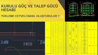 Elektrik Konut Projesi Yükleme Cetveli Hazırlanması [upl. by Ynneg72]