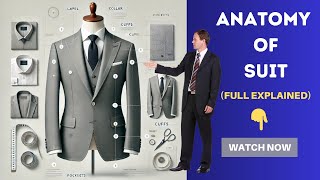 Anatomy of a Suit  Full Explained suit explained [upl. by Tenrag926]