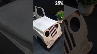 Making Thar Car 🚙 Part2  shorts short remotecontrolcar youtubeshorts [upl. by Roanne]