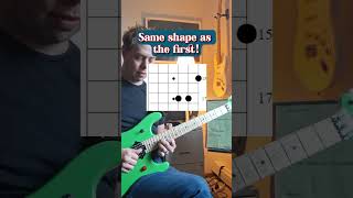 Chord Inversions Paired With Major Scale to Navigate The Fretboard [upl. by Flori]