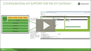 KEPServerEX Version 61 Release Webinar [upl. by Irik]