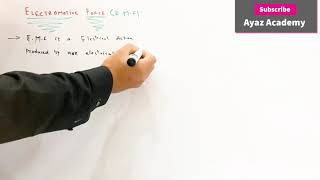 What is a Electromotive Force  E M F In Urdu  Current Electricity [upl. by Lietman876]