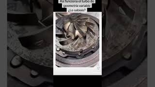 TURBO DE GEOMETRÍA VARIABLE parati curiosidades automotriz shortsvideo turbo funcionamiento [upl. by Ffilc767]