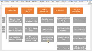 How to make work breakdown structure in word from scope statement [upl. by Nannarb]