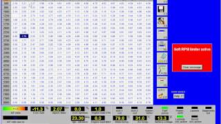 KMS van Kronenburg MP25 ECU 22 [upl. by Retxab83]