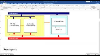 Chapitre2 Architecture dun microprocesseur 16bits [upl. by Rengaw]