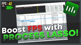 How to BOOST FPS and CPU Performance with Process Lasso 2020 [upl. by Scarrow]