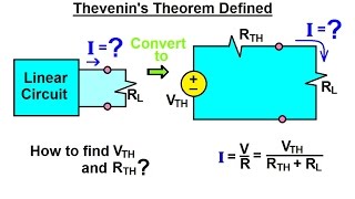 Electrical Engineering Ch 4 Circuit Theorems 15 of 35 Thevenins Theorem Defined [upl. by Nima]