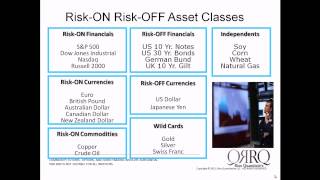 Risk On Risk Off [upl. by Eric]