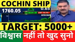 1500🚀🚀COCHIN SHIPYARD SHARE LATEST NEWS  COCHIN SHIPYARD SHARE TARGET  COCHIN SHIPYARD ANALYSIS [upl. by Neelehtak]