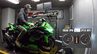 2023 Kawasaki Ninja ZX4RR Dyno Test [upl. by Taber909]