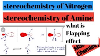 stereochemistry of Nitrogen Amine MSc Chemistry  GATE  NET [upl. by Airlie]