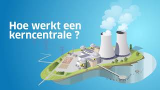 Hoe werkt een kerncentrale [upl. by Magnusson]