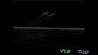 Tight Learned Inertial Odometry TLIO  Staircase [upl. by Akir]