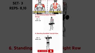 7 Best Shoulder And Back Workout With Dumbbells workout shoulderworkout backworkout [upl. by Aes]