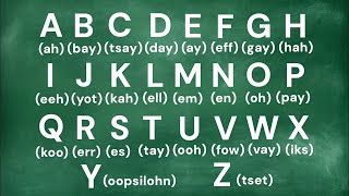 Learn the German Alphabet Pronunciation Guide for Beginners [upl. by Survance830]