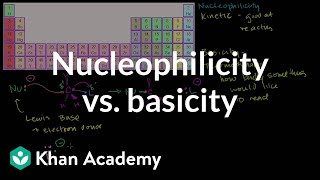 Nucleophilicity vs Basicity [upl. by Issirk500]