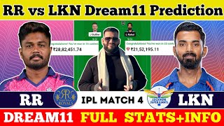 RR vs LKN Dream11 PredictionRR vs LKN Dream11RR vs LKN Dream11 Team [upl. by Jimmie]