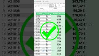 Errores al inmovilizar filas y columnas en Microsoft Excel [upl. by Beitris]