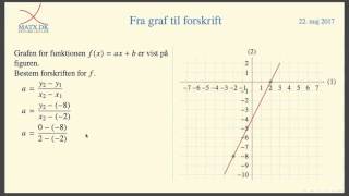 Lineær funktion  Graf til forskrift [upl. by Faux]